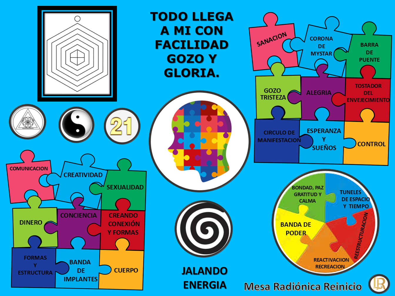 Mesa Reinicio Barras de Access